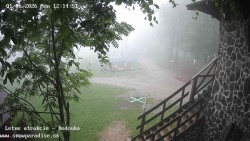 Dětská lyžařská školka