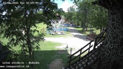 Dětská lyžařská školka