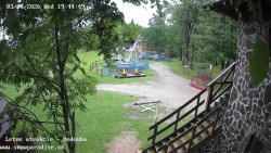 Dětská lyžařská školka