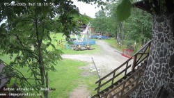 Dětská lyžařská školka