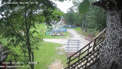 Dětská lyžařská školka
