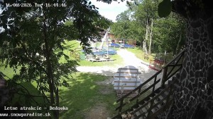 Snowparadies Veľká Rača - Ski-Kindergarten für Kinder - 16.6.2026 v 16:45 Snowparadies Veľká Rača - Ski-Kindergarten für Kinder - 16.6.2026 v 16:45
