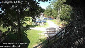 Snowparadise Wielka Racza - Dziecięca szkółka narciarska - 24.6.2026 v 17:45 Snowparadise Wielka Racza - Dziecięca szkółka narciarska - 24.6.2026 v 17:45