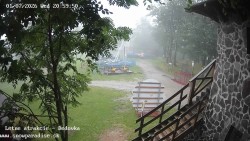 Dětská lyžařská školka