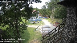 Dětská lyžařská školka