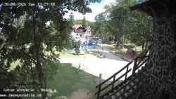 Dětská lyžařská školka