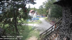 Dětská lyžařská školka