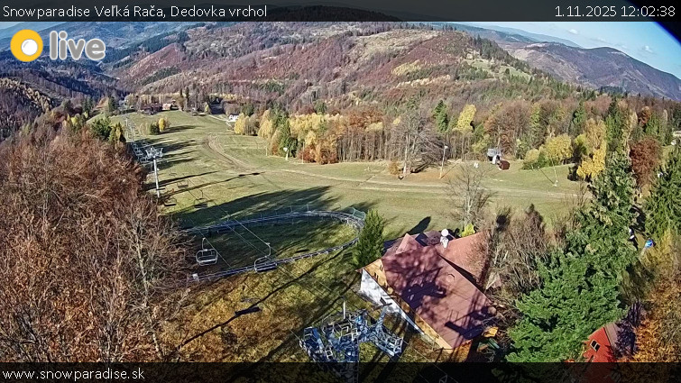 Snowparadise Veľká Rača - Dedovka vrchol - 1.11.2025 v 12:02 Snowparadise Veľká Rača - Dedovka vrchol - 1.11.2025 v 12:02