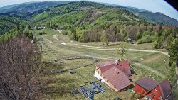 Dedovka vrchol