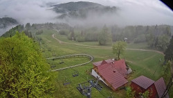 Dedovka vrchol