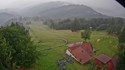Dedovka vrchol
