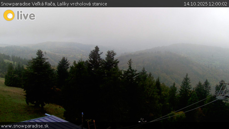 Snowparadise Veľká Rača - Lalíky vrcholová stanice - 14.10.2025 v 12:00 Snowparadise Veľká Rača - Lalíky vrcholová stanice - 14.10.2025 v 12:00