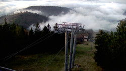 Lalíky vrcholová stanice