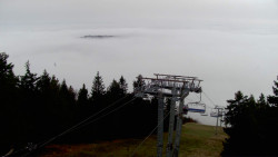 Lalíky vrcholová stanice