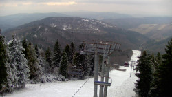 Lalíky vrcholová stanice