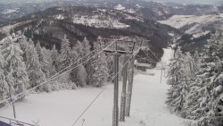 Lalíky vrcholová stanice