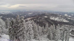 Lalíky vrcholová stanice