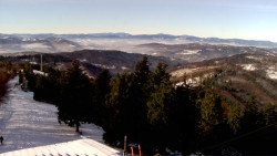 Lalíky vrcholová stanice