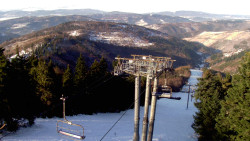 Lalíky vrcholová stanice