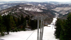 Lalíky vrcholová stanice