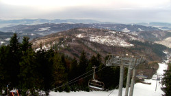 Lalíky vrcholová stanice