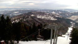 Lalíky vrcholová stanice