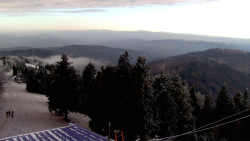 Lalíky vrcholová stanice