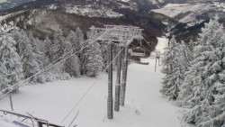 Lalíky vrcholová stanice