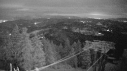 Lalíky vrcholová stanice