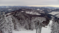 Lalíky vrcholová stanice