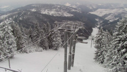 Lalíky vrcholová stanice