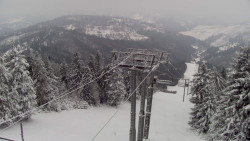 Lalíky vrcholová stanice