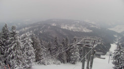 Lalíky vrcholová stanice