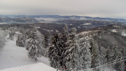 Lalíky vrcholová stanice