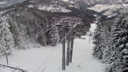 Lalíky vrcholová stanice