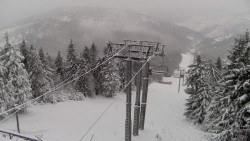 Lalíky vrcholová stanice