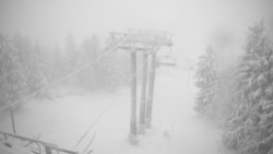 Lalíky vrcholová stanice