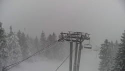 Lalíky vrcholová stanice