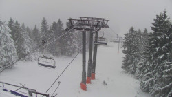 Lalíky vrcholová stanice