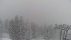 Lalíky vrcholová stanice