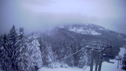 Lalíky vrcholová stanice