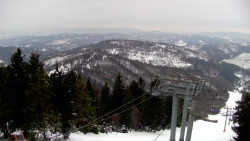 Lalíky vrcholová stanice