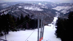 Lalíky vrcholová stanice