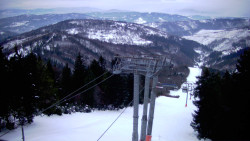 Lalíky vrcholová stanice