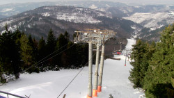 Lalíky vrcholová stanice