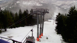 Lalíky vrcholová stanice