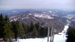 Lalíky vrcholová stanice