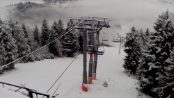 Lalíky vrcholová stanice