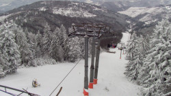 Lalíky vrcholová stanice