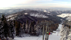 Lalíky vrcholová stanice